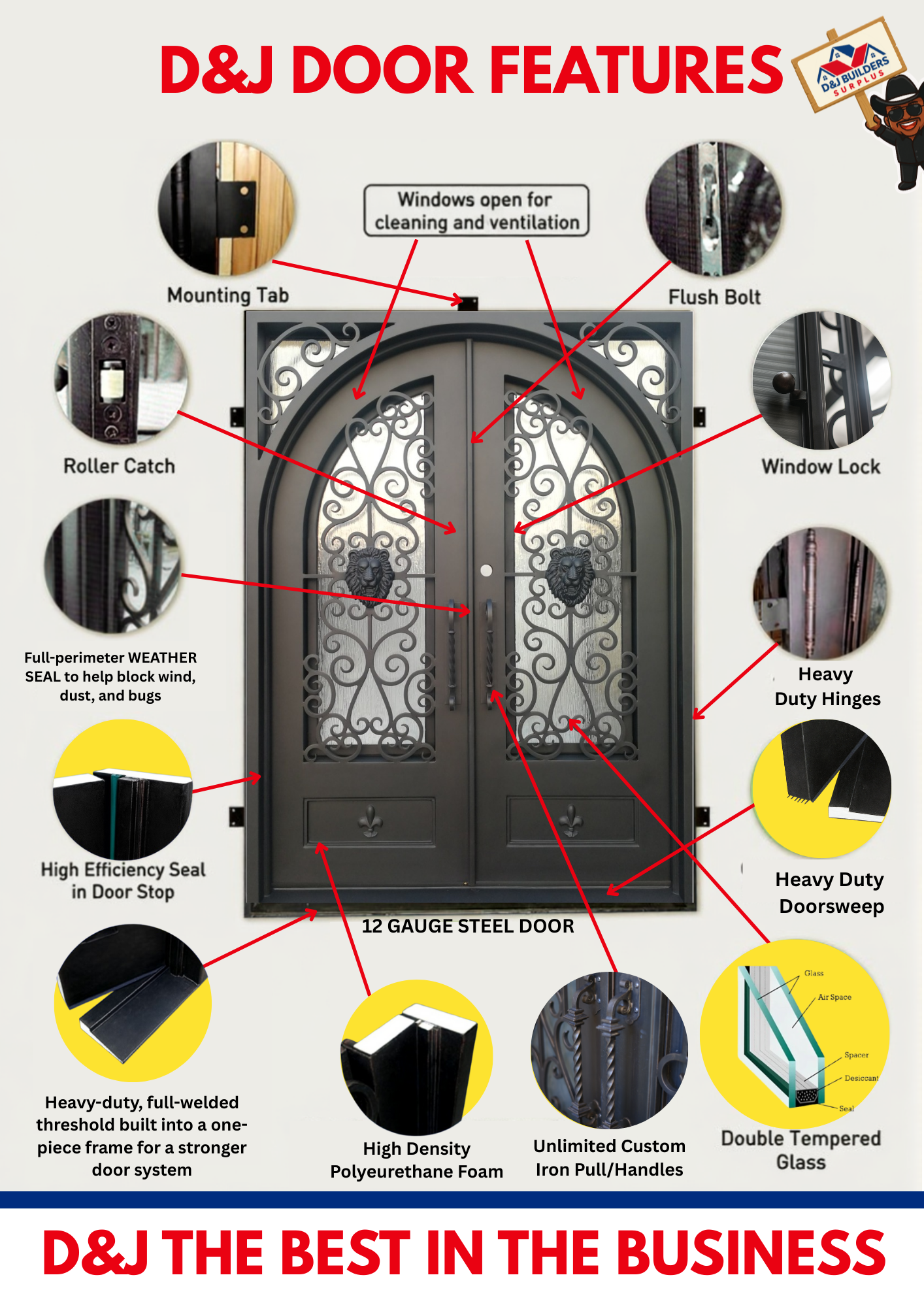 D&J Door Features